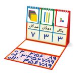 جدول ارزش مکانی اعداد آهنربایی آوای باران - تصویر 3