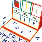 جدول ارزش مکانی اعداد آهنربایی آوای باران - تصویر 5